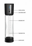 Premium Rechargeable Automatic Pump - Transparent